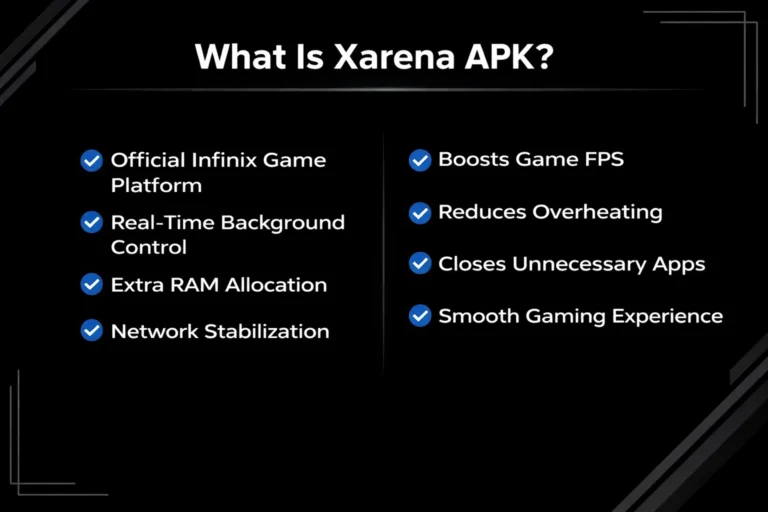 What is Xarena apk